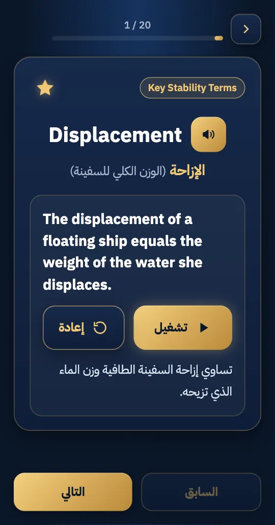 بطاقة مصطلح مع الترجمة وجملة المثال