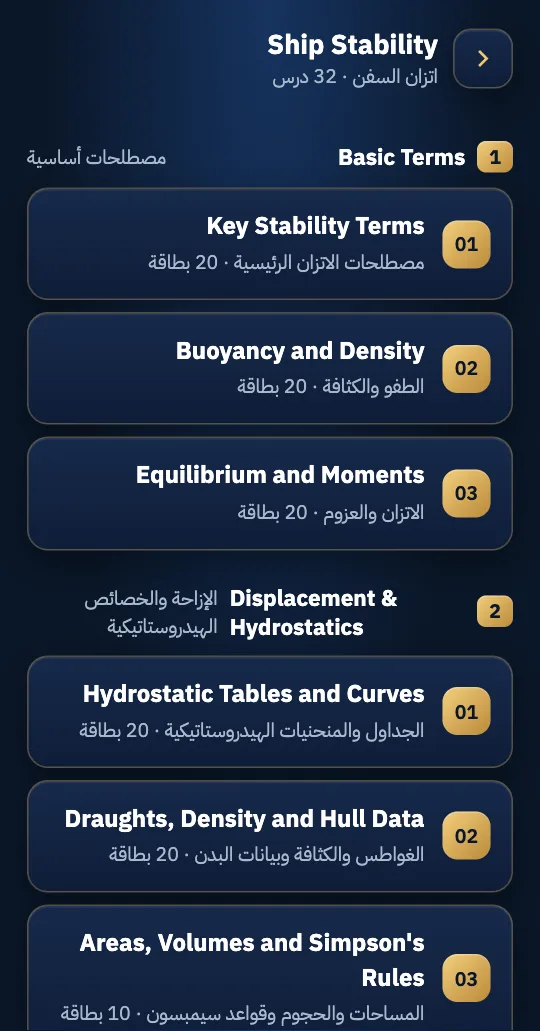 مادة مقسّمة لفصول ودروس