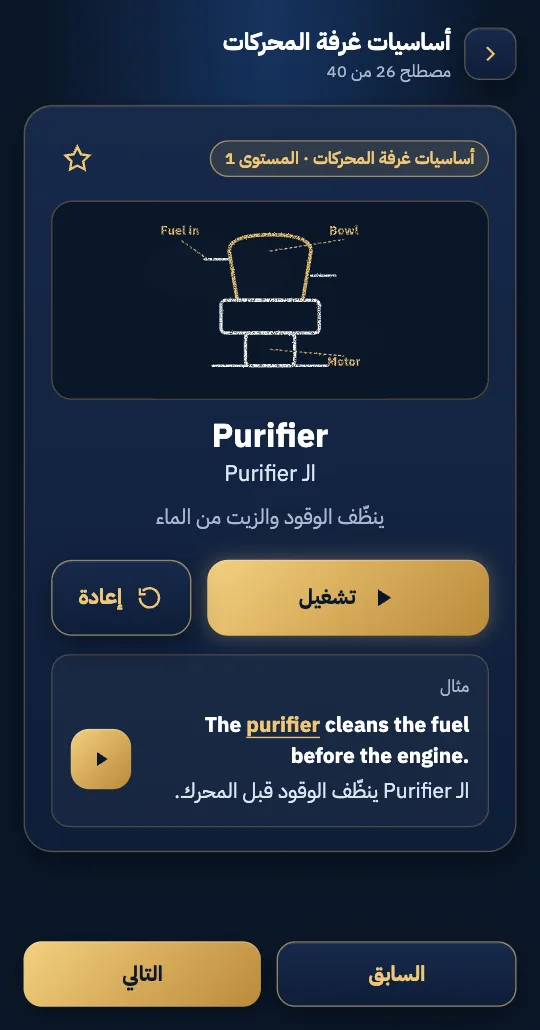 بطاقة مصطلح Purifier مع الرسمة والمثال