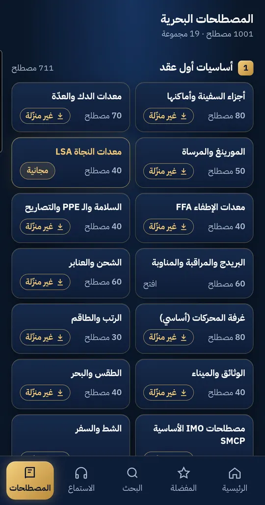 مجموعات المصطلحات البحرية